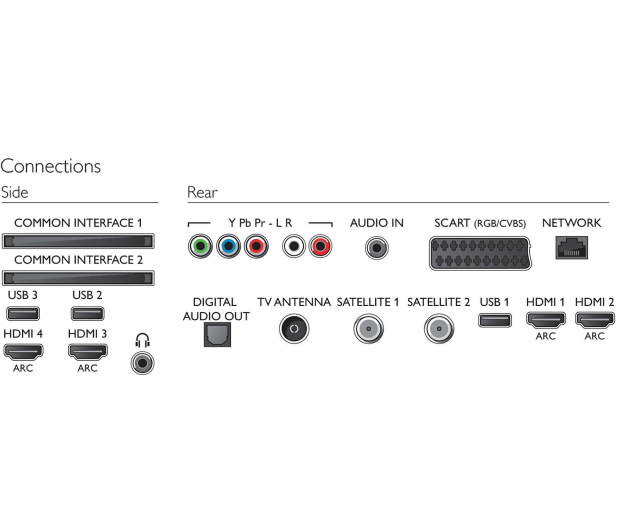 Philips 65PUS8700/12 - 1401564 - zdjęcie 4
